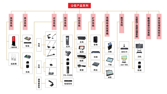 公信會議江西運營中心正式成立